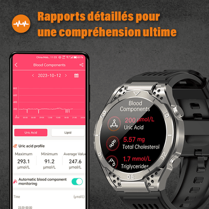 Apollo - Montre connectée ECG